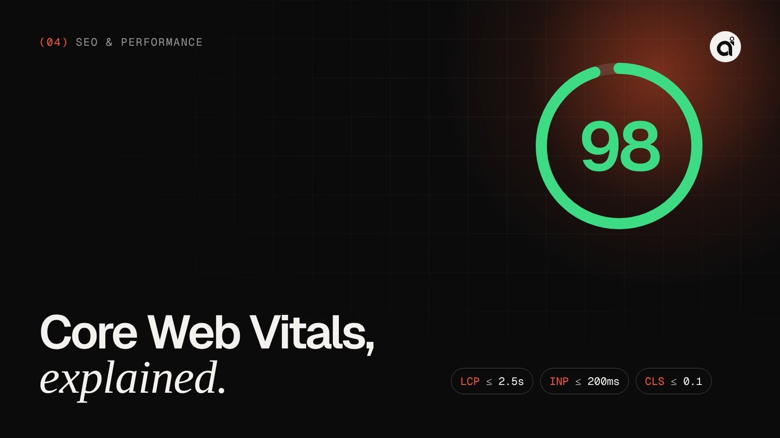 Core Web Vitals Explained: A Practical Guide to a 90+ PageSpeed Score