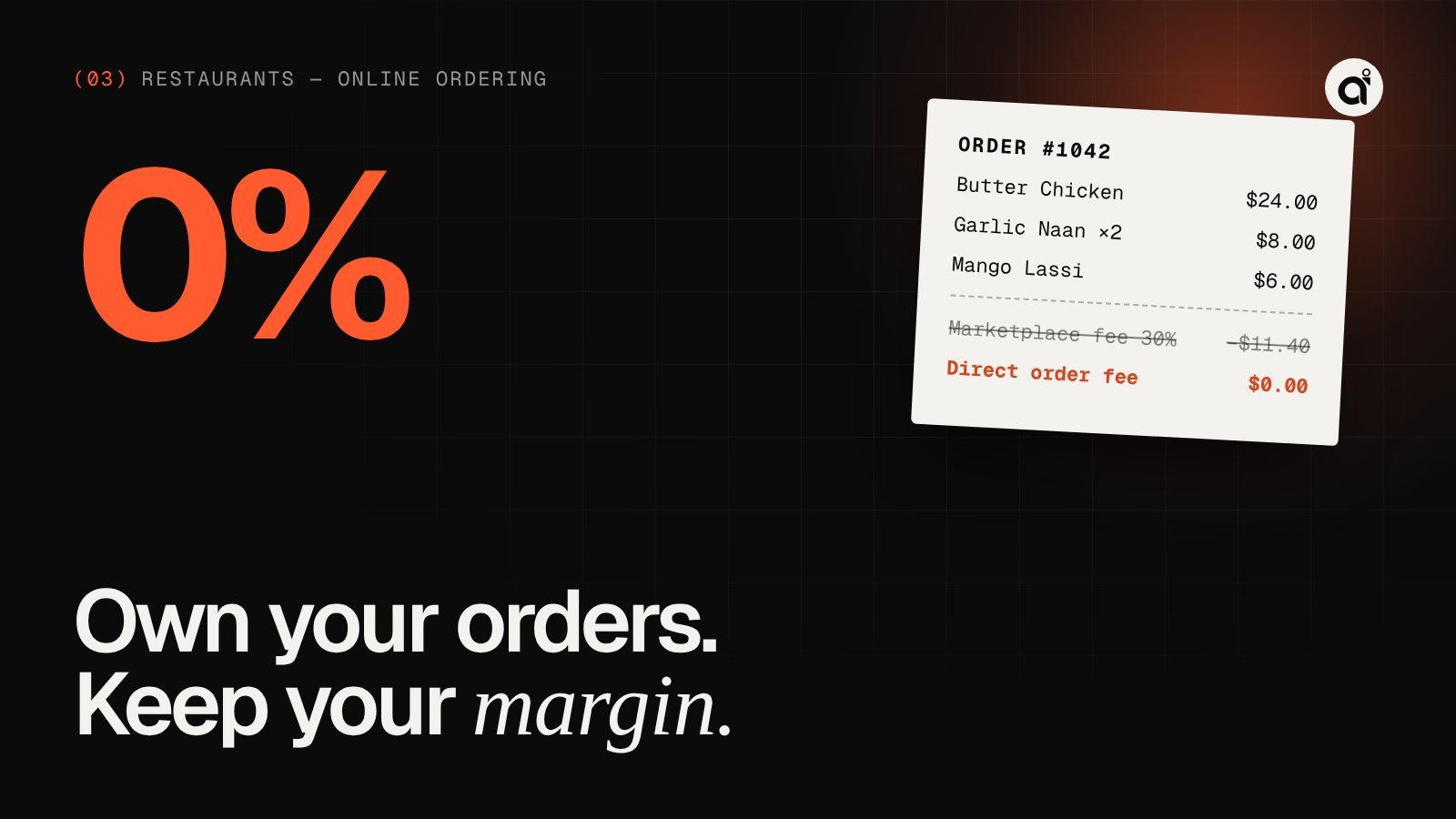 Commission-Free Online Ordering: Why Restaurants Should Own Their Ordering System